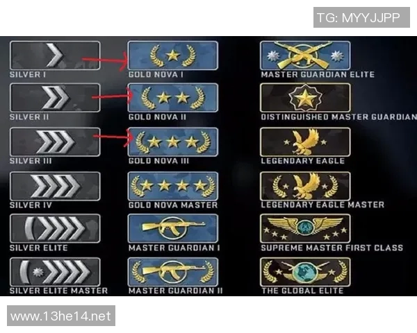 csgo比赛对阵列表-CSGO比赛对阵列表详解-csgo比赛对阵列表